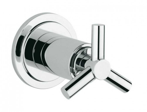 Grohe Atrio Ypsilon накладная панель скрытой вентильной головки (хром)