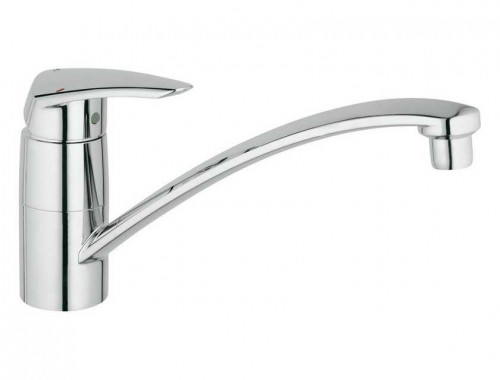 Grohe Eurodisc