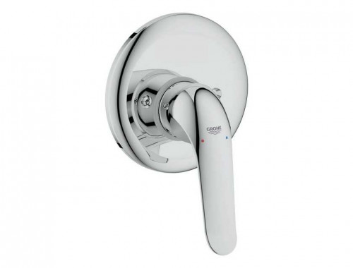 Grohe Euroeco Special внешняя часть без девиатора