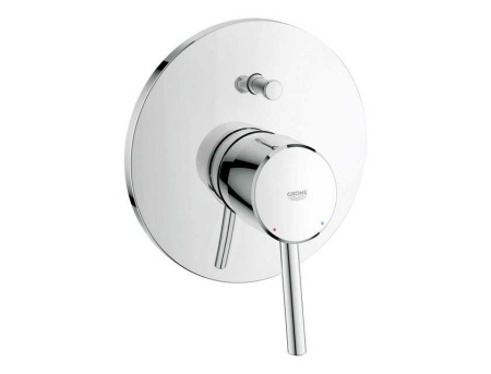 Grohe Concetto с внутренней частью